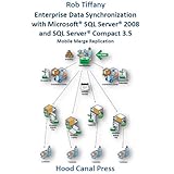 Enterprise Data Synchronization with Microsoft SQL Server 2008 and SQL Server Compact 3.5 Mobile Merge Replication