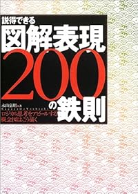 説得できる図解表現200の鉄則