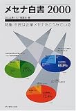 メセナ白書〈2000〉特集:市民は企業メセナをこうみている