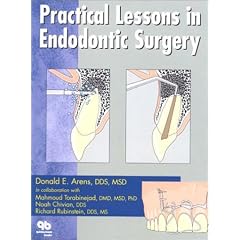 Practical Lessons in Endodontic Surgery