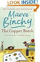 The Copper Beech