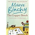 The Copper Beech