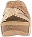 Volatile Women's Daylight Wedge Sandal