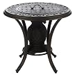 Tiverton 2008 Metal Fire Accent Table