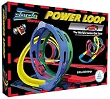 Power Loop