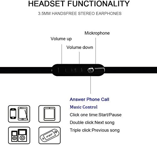 Soundray SY-108 3.5mm Stereo RainDrop Style In-ear Earbuds with Mic Volume Key Earphones with Mic Headphones with Mic Microphone In-line Control In-line Volume for Samsung HTC Lg Android Phones Accessories for Smartphone Cellphone Tablets (Black)