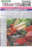 100kcal/100g日本食品成分表―五訂増補日本食品標準成分表準拠
