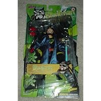 Bluntman and Chronic Figure