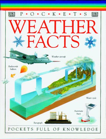 Weather