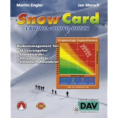 SnowCard. Lawinen-Risiko-Check
