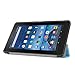 Fire 7 2015 Case - NEWSTYLE Ultra Slim Shell Lightweight Tri-fold Stand Cover for Amazon Fire 7 Inch Tablet(5th Generation 2015 release ONLY), Light Blue