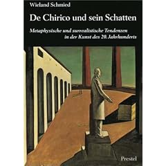 De Chirico und sein Schatten