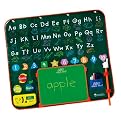 Learning Resources ABC Chalk Talk