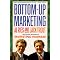 Books For Brand Manager