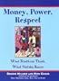 Money, Power, Respect: What Brothers Think, What Sistahs Know