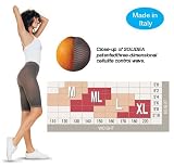 AsWeChange Solidea Anti-cellulite Shorts