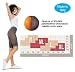   - AsWeChange Solidea Anti-cellulite Shorts
