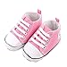 Itaar Prewalker Infant Sweet Canvas Sneaker Anti-Skid Soft Shoes Trainer 3-18 Months