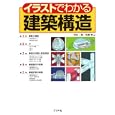 イラストでわかる建築構造<br>伊波 一哉著 佐藤 実著 <br>ナツメ社<br>2730円<br>ISBN:9784816350368