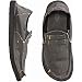 SANUK KINGSTON SIDEWALK SURFER BLACK 11