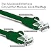 GearIt 20-Pack, Cat5e Ethernet Patch Cable 3 Feet - Snagless RJ45 Computer LAN Network Cord, Green [Lifetime Warranty]