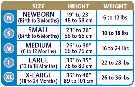 HALO 4-Piece Organic Layette Set