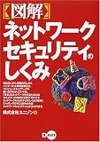 図解 ネットワークセキュリティのしくみ