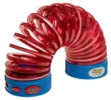 Review Spin Master  / The Electronic Talking Musical Slinky