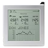 AMBIENT DEVICES Stock Orb AORB02