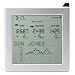 AMBIENT DEVICES Stock Orb AORB02