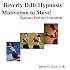 Motivation to Move!  Hypnosis Exercise Motivation