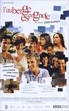 L'Auberge espagnole