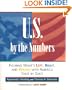 U.S. by the Numbers: Figuring What's Left, Right, and Wrong with America State by State (Capital Ideas for Business & Personal Development)