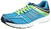 [アディダス] adidas adizero Mana 6  U42851 00 (シャｰプブルｰF11/ソリッドグレｰF11/スライム/26.5)