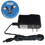 HQRP AC Adapter / Power Supply compatible with Electro-Harmonix MICRO METAL MUFF / MICRO POG Guitar Effects pedals Replacement plus HQRP Coaster