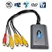 Super Usb Dvr (4 Video + 2 Audio Channels)
