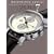 Wristwatch Annual