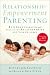 Relationship-Empowerment Parenting: Building Formative and Fulfilling Relationships With Your Children by Judith K. Balswick ISBN 0801064023