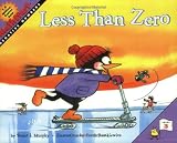 Less Than Zero (MathStart 3)