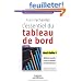 L'essentiel du tableau de bord : M�thode compl�te et mise en pratique avec Microsoft Excel