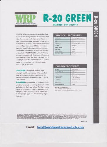 WRProducts Green 50 Ml 1.69 Oz.