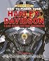 How to Power Tune Harley Davidson 1340 Evolution Engines (Speedpro)