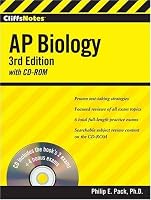 CliffsNotes AP Biology