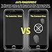 [2 Pack] Leesentec iPhone 6/6s Tempered Screen Protector Glass for iPhone 6/6s