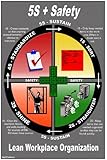5S Lean Workplace Poster