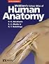 Human Anatomy