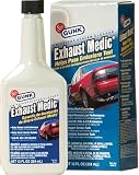  Exhaust_And_Emission 