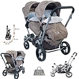 D�tails sur le produit