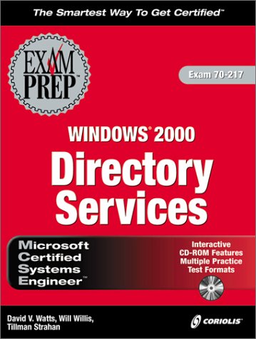 Directories