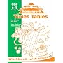 Times Tables (Help with Homework)